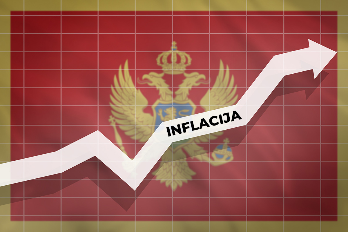 Godišnja inflacija u Crnoj Gori pala na 4,2 odsto u novembru, najniža za pet meseci