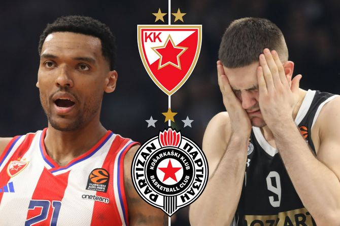 KK Crvena zvezda, KK Partizan, tabela, kolaž, Evroliga