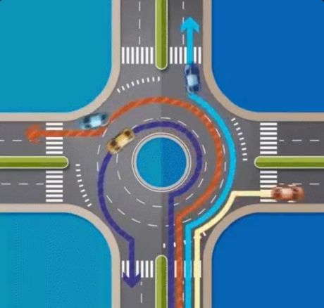 Kružni tok, vožnja