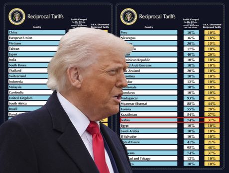 Donald Tramp, Srbija tarife Donald Tramp, Srbija tarife