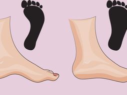 Test ličnosti stopala