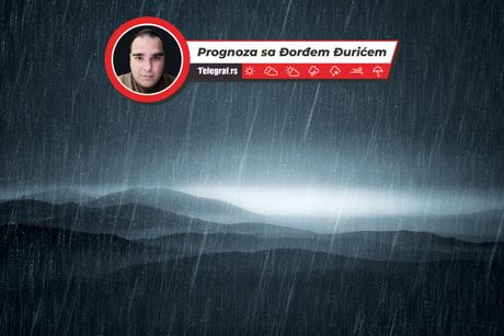 Vremenska prognoza, kiša, pljusak Vremenska prognoza, kiša, pljusak