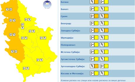 meteoalarmi, RHMZ meteoalarmi, RHMZ