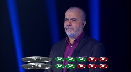 Najslabija karika Najslabija karika