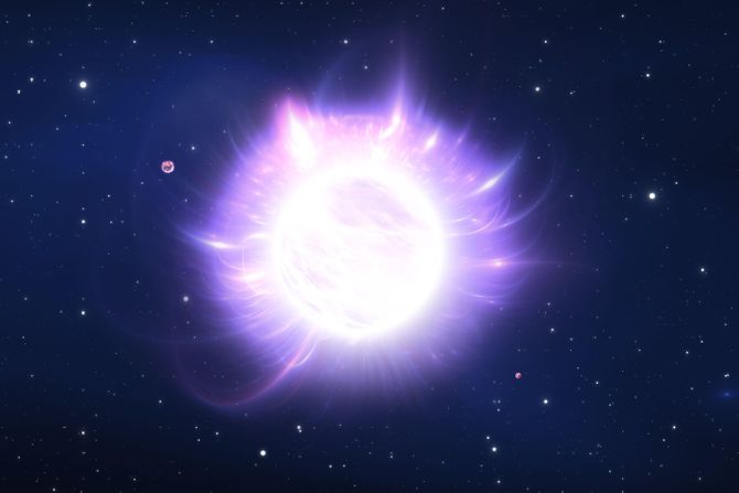 Magnetar Magnetar