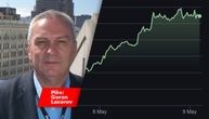 Zašto se desio veliki odliv sredstava iz kriptovaluta?
