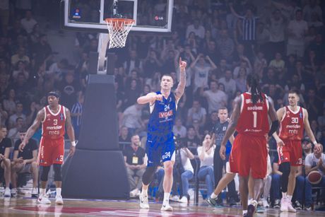 KK Budućnost - KK crvena zvezda KK Budućnost - KK crvena zvezda