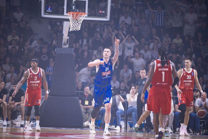 KK Budućnost - KK crvena zvezda