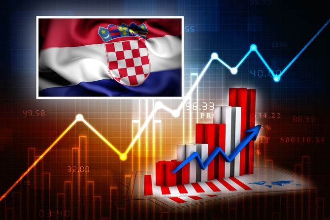 Hrvatska inflacija Hrvatska inflacija