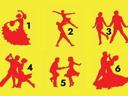 Test ličnosti igrači