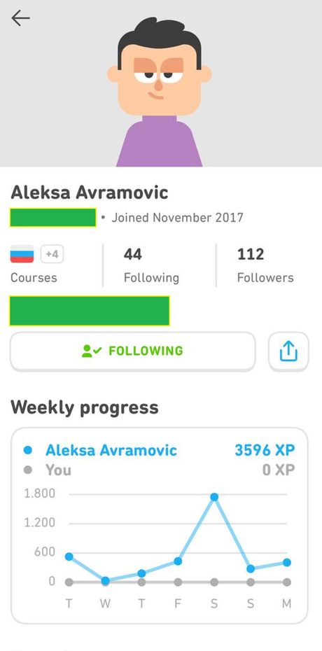 Aleksa Avramović Aleksa Avramović