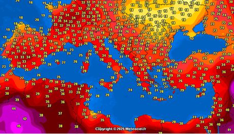 Temperature vazduha Temperature vazduha