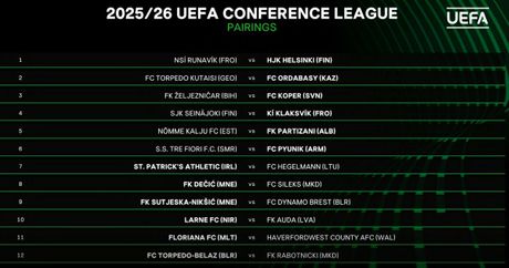 Liga Konferencija 1. kolo kvalifikacija Liga Konferencija 1. kolo kvalifikacija