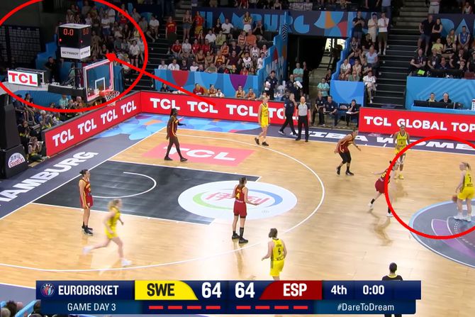 Ženska košarkaška reprezentacija Švedske, Ženska košarkaška reprezentacija Španije Ženska košarkaška reprezentacija Švedske, Ženska košarkaška reprezentacija Španije
