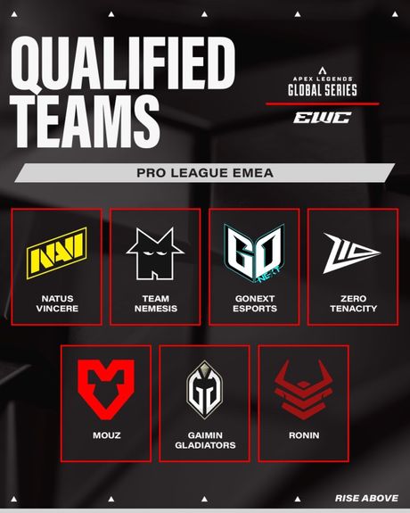 eSport udrženje Zero Tenacity se plasiralo na svetsko prvenstvo u Rijadu eSport udrženje Zero Tenacity se plasiralo na svetsko prvenstvo u Rijadu