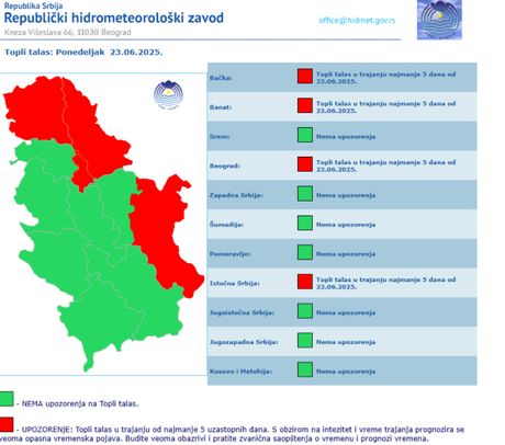 Upozorenje, toplotni talas Upozorenje, toplotni talas