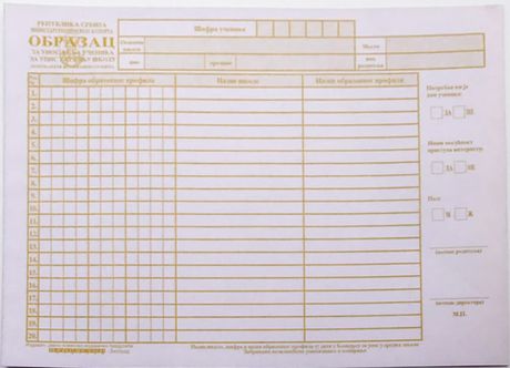 lista želja, Obrazac lista želja, Obrazac