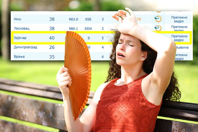 Zaječar 40 stepeni Zaječar 40 stepeni