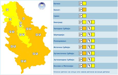 Meteo alarm 9. jul Meteo alarm 9. jul