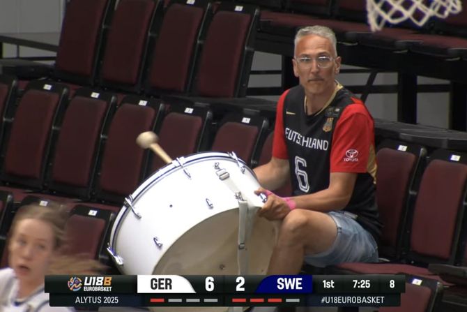 Sven Šulce Sven Šulce