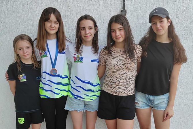 isidora mitrovic isidora mitrovic