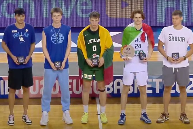 Pavle Nikolić, FIBA U20 Pavle Nikolić, FIBA U20