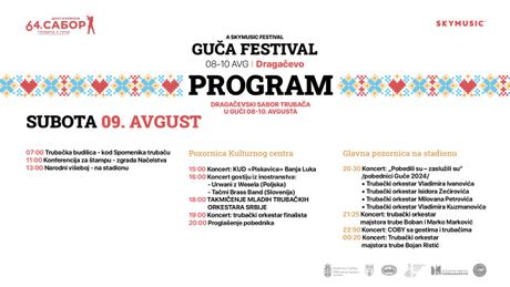 Guča 2025 Guča 2025