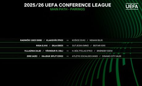 UEFA UEFA