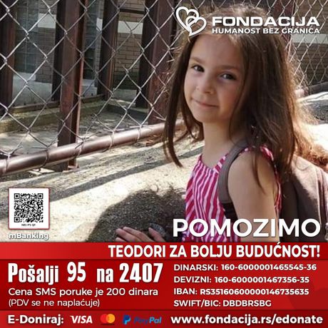 Teodora Kostadinović Teodora Kostadinović