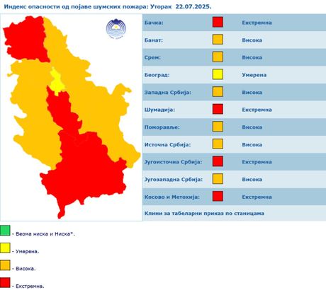 Prognoza jutro 22. jul Prognoza jutro 22. jul