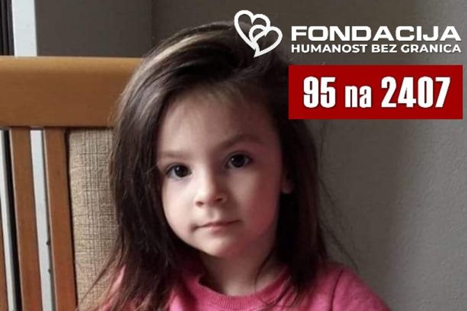 Teodora Kostadinović Teodora Kostadinović