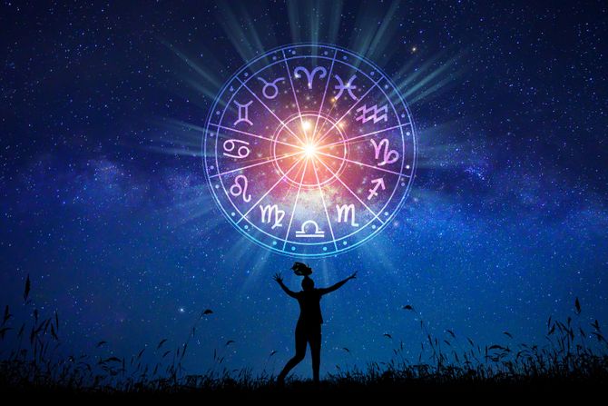 Horoskop, horoskopski krug Horoskop, horoskopski krug