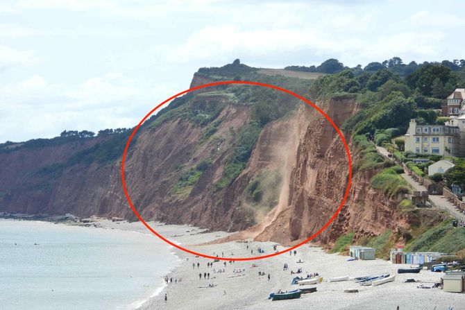Budleigh Salterton, Urušavanje litice