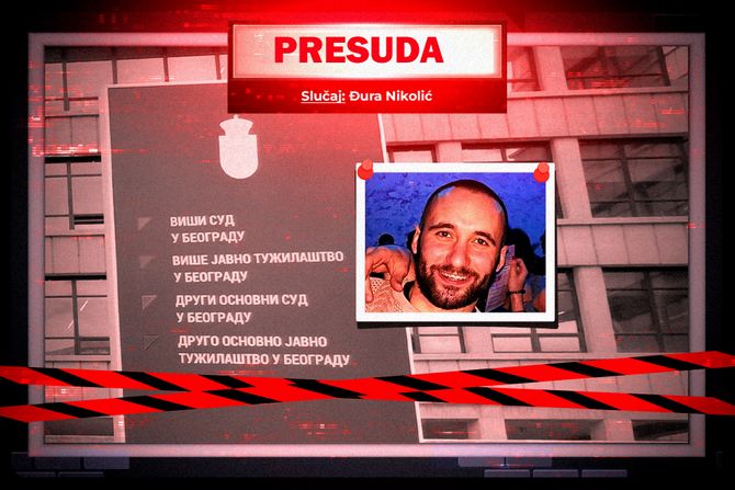Ubistvo, Jakovo, presuda, Đura Nikolić Ubistvo, Jakovo, presuda, Đura Nikolić