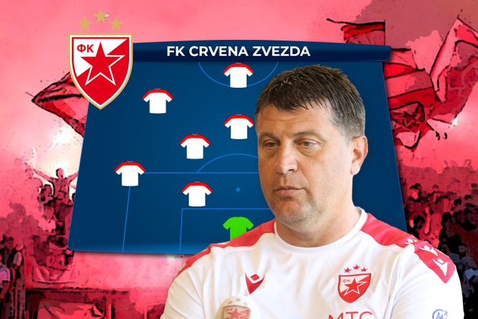 Vladan Milojević i FK Crvena zvezda SASTAV prazan