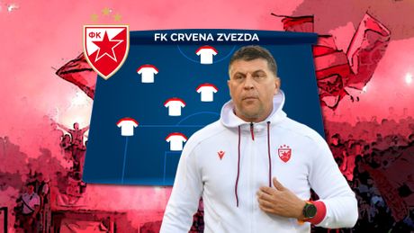 Vladan Milojević i FK Crvena zvezda SASTAV prazan
