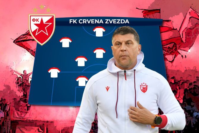 Vladan Milojević i FK Crvena zvezda SASTAV prazan Vladan Milojević i FK Crvena zvezda SASTAV prazan