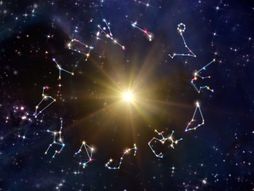 Horoskop, zodijak, znaci