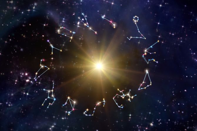 Horoskop, zodijak, znaci