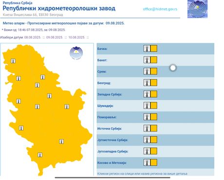 Rhmz upozorenja, 08.08.2025. Rhmz upozorenja, 08.08.2025.