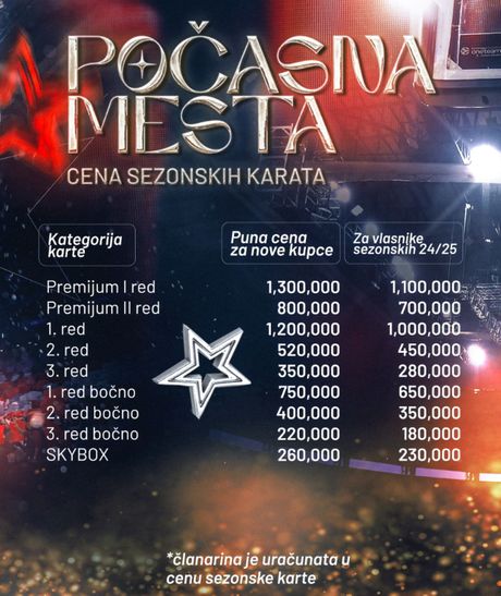 KK Crvena zvezda - sezonske karte KK Crvena zvezda - sezonske karte