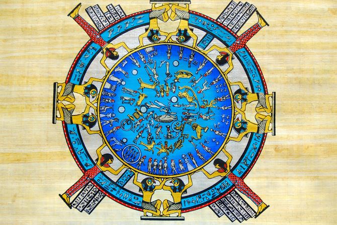egipatski horoskop, horoskop, zodijak, astrologija, horoskopski znak
