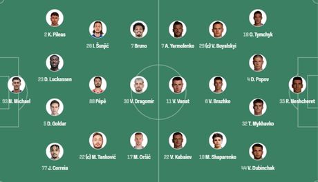 Pafos - Dinamo Kijev Pafos - Dinamo Kijev