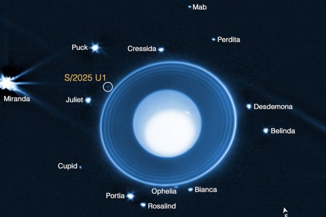 Sateliti Urana