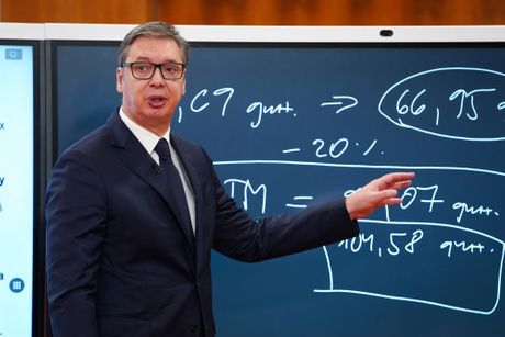 Paket ekonomskih mera Aleksandar Vučić Paket ekonomskih mera Aleksandar Vučić