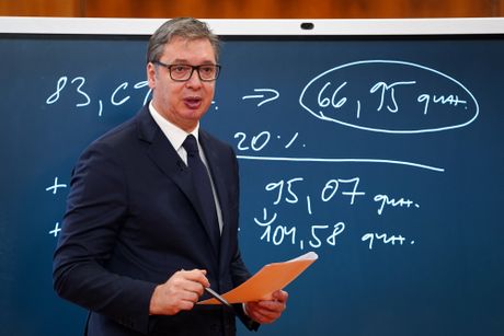 Paket ekonomskih mera Aleksandar Vučić Paket ekonomskih mera Aleksandar Vučić