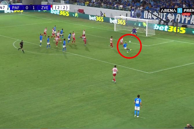 FK Liga šampiona FK Liga šampiona
