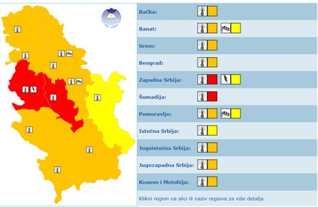 Meteoalarm Meteoalarm
