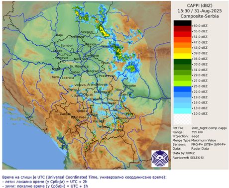 Radarska slika Radarska slika