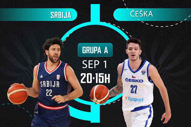 Eurobasket Srbija, Češka Eurobasket Srbija, Češka